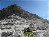 Passo Gardena - Cima Pisciadu